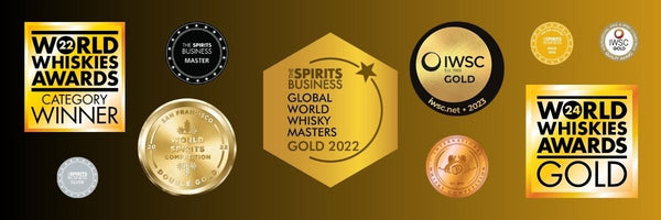 Award-Winning Spirits - Digital Distiller