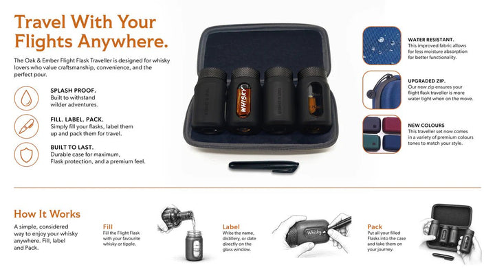 Oak &amp; Ember Flight Flask Traveller set with features and usage instructions on a white background